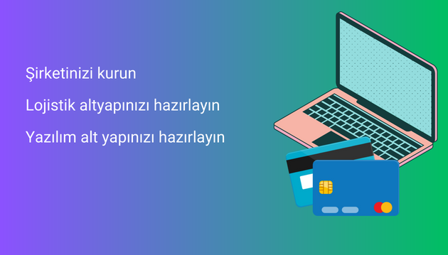 E-ticarete başlamak için gerekenler nedir? E-ticarete nasıl başlanır?