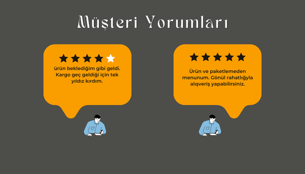 E-ticarette Müşteri Yorumları Ne Kadar Önemli