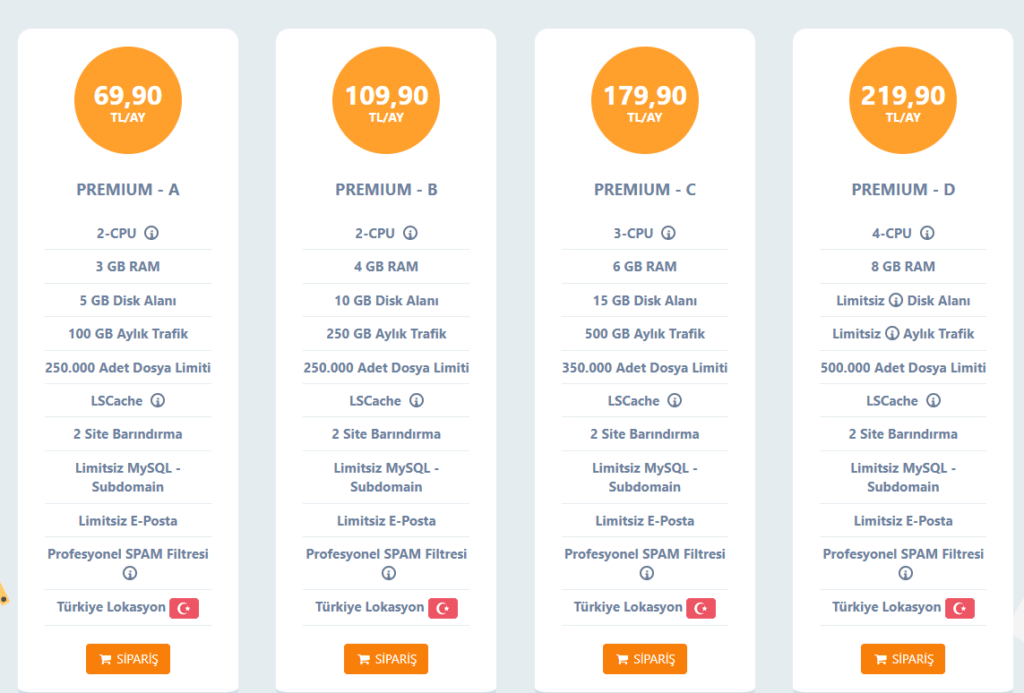 E-ticaret_hosting