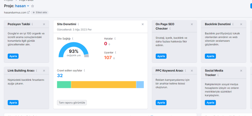 Semrush analiz